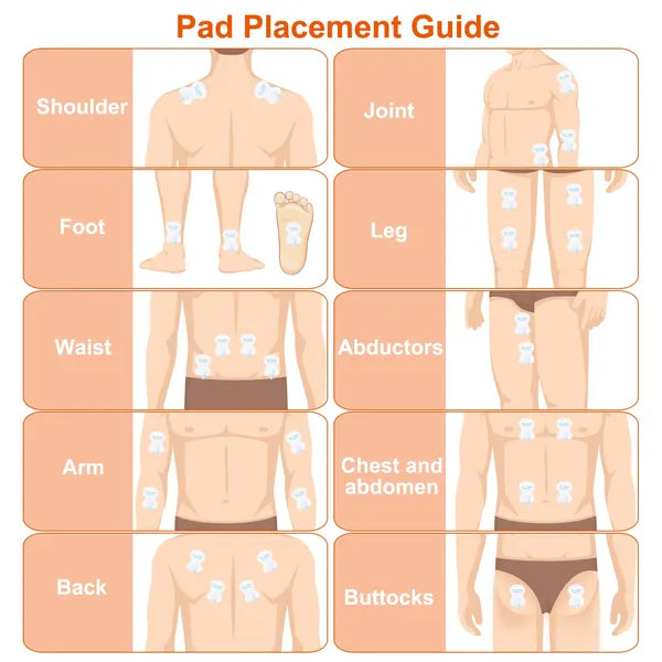 Electric Muscle Stimulator Dual Channels Pulse Massager Pain Relief Therapy Tens Device With Electrode Pads Wires