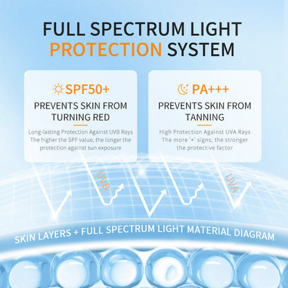 HUNMUI Bare Skin Isolation Sunscreen 1.5gx30 Packs