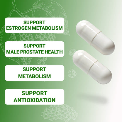 DIM Supplement