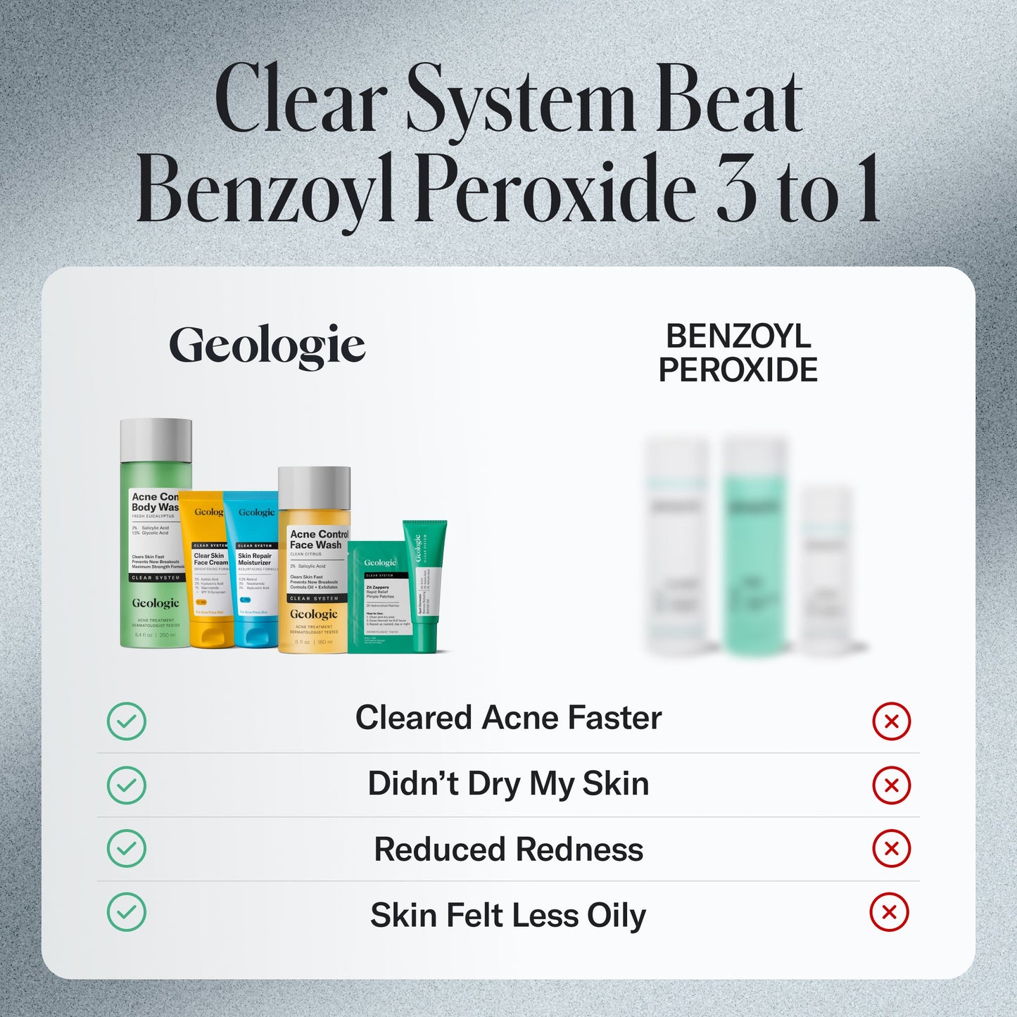 Acne Control Face Wash