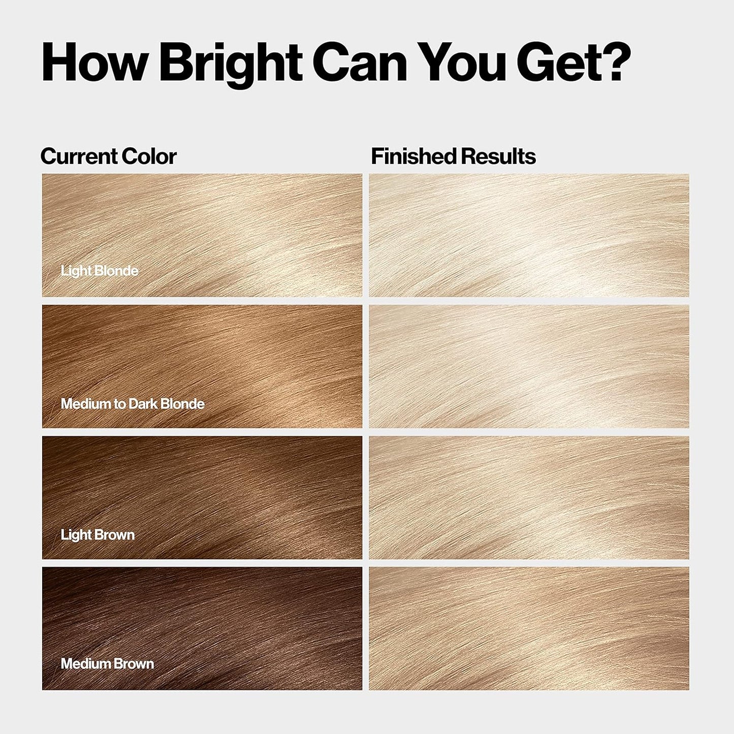REVLON Color Effects Platinum Highlighting Kit