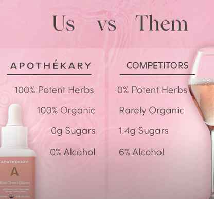 Apothékary | Rosé-Tinted Glasses™ Non-Alcoholic Rosé Wine Alternative | 30 Servings