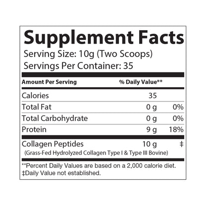 Eluvion Collagen Peptides Type I & III Supplement 12.3oz