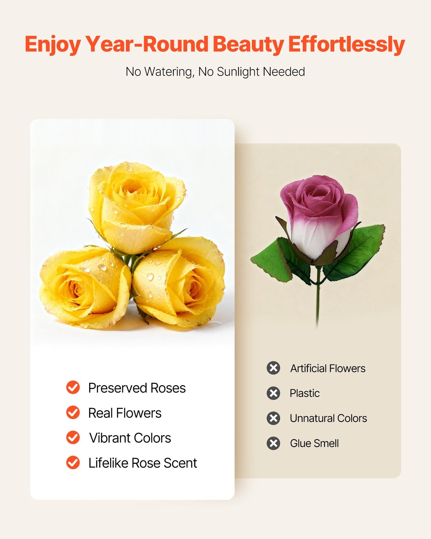 Forever Flowers, 27 Preserved Roses In A Heart Shape Box, Eternal Flowers Immortal Bouquet Birthday Present For Women Her Wife Mothers, Anniversary, Valentine's Day,Christmas, Yellow