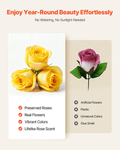 Forever Flowers, 27 Preserved Roses In A Heart Shape Box, Eternal Flowers Immortal Bouquet Birthday Present For Women Her Wife Mothers, Anniversary, Valentine's Day,Christmas, Yellow
