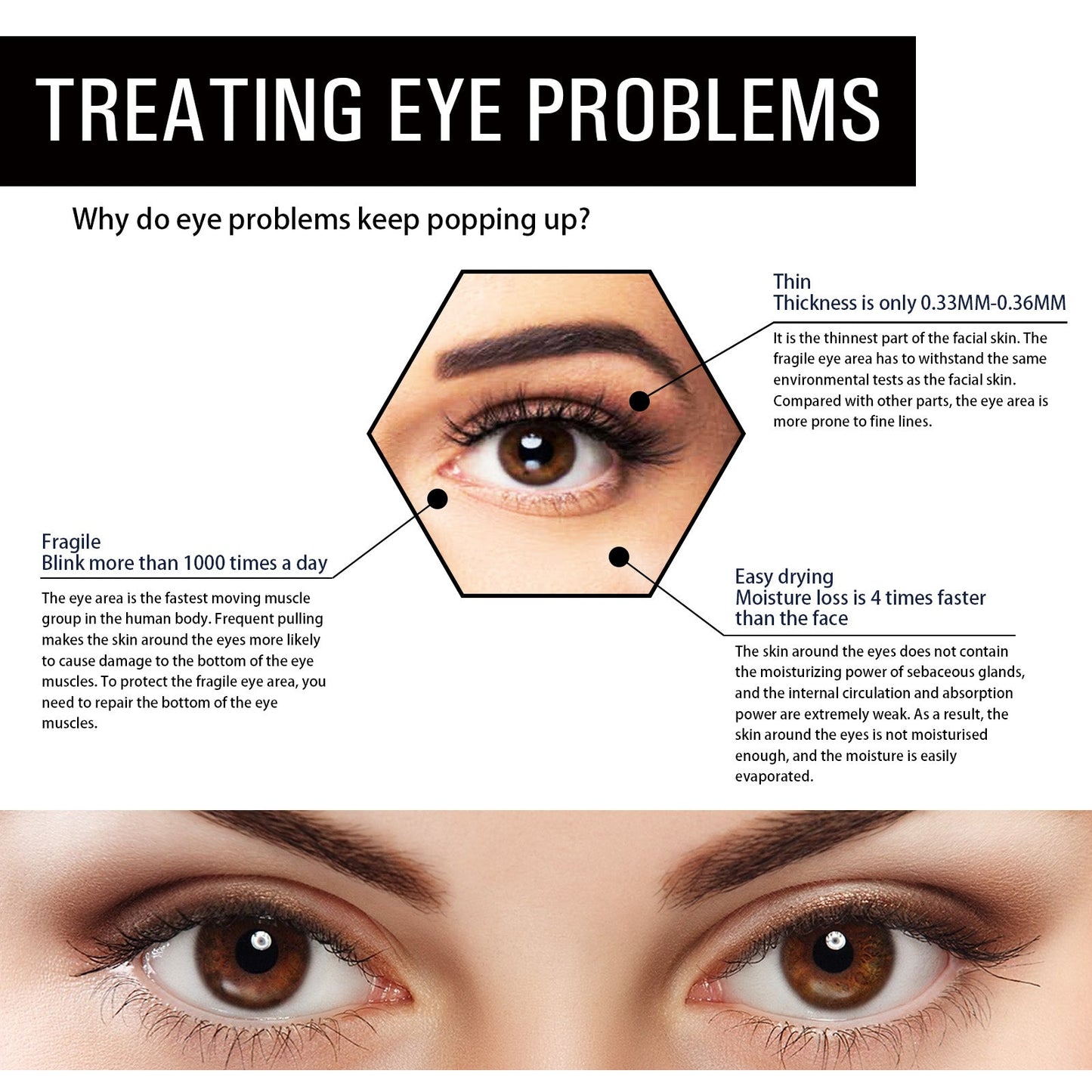 Hoygi B5 Eye Gel Patch Reduces Fine Lines Under Eyes, Bags Under Eyes, Dark Circles Under Eyes, Firming Eyes And Anti-Wrinkle Moisturizing Eye Patch