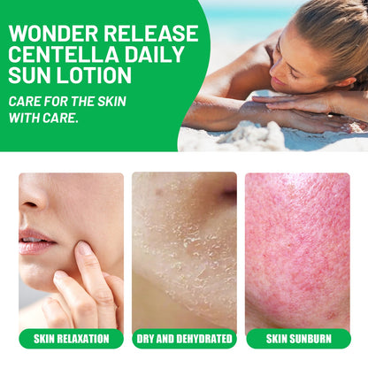OUHOE Wonder Release Centella Daily Sun Lotion, Summer Protective Hydrating Mild Isolation Protective Cream
