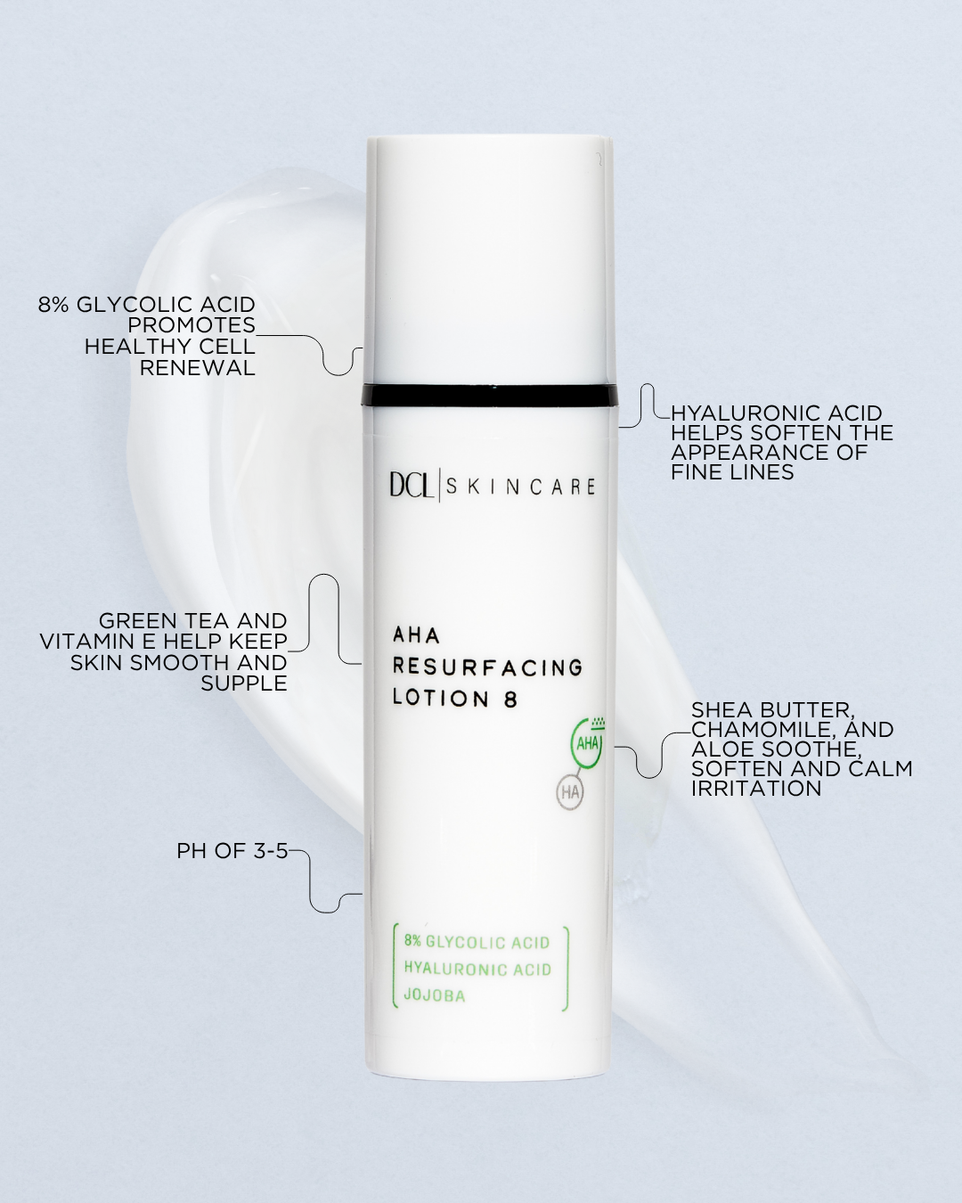 AHA Resurfacing Lotion 8