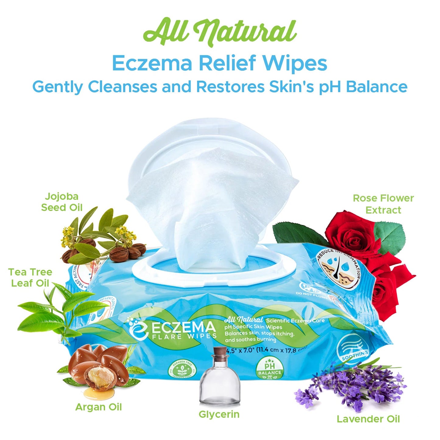 Eczema Flare Wipes®