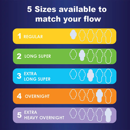 Always Ultra Thin Size 4 Overnight Pads With Wings, Unscented