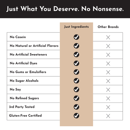 Snickerdoodle Protein Powder Stick