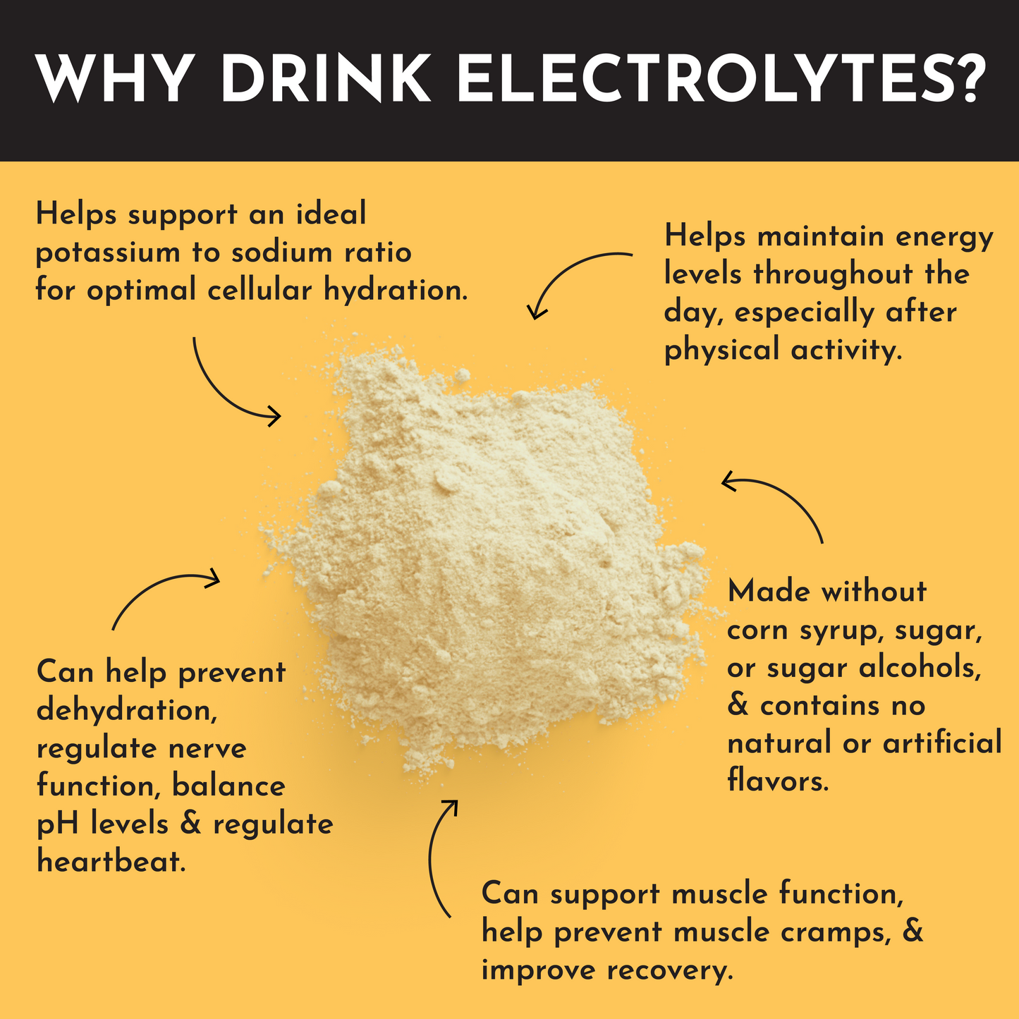 Orange Pineapple Electrolytes Stick