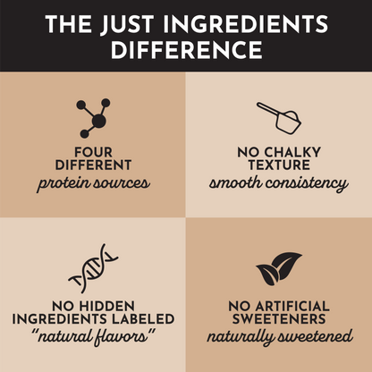 Vegan Snickerdoodle Protein Powder