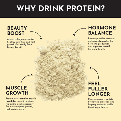 Seasonal Tropical Paradise Protein Powder