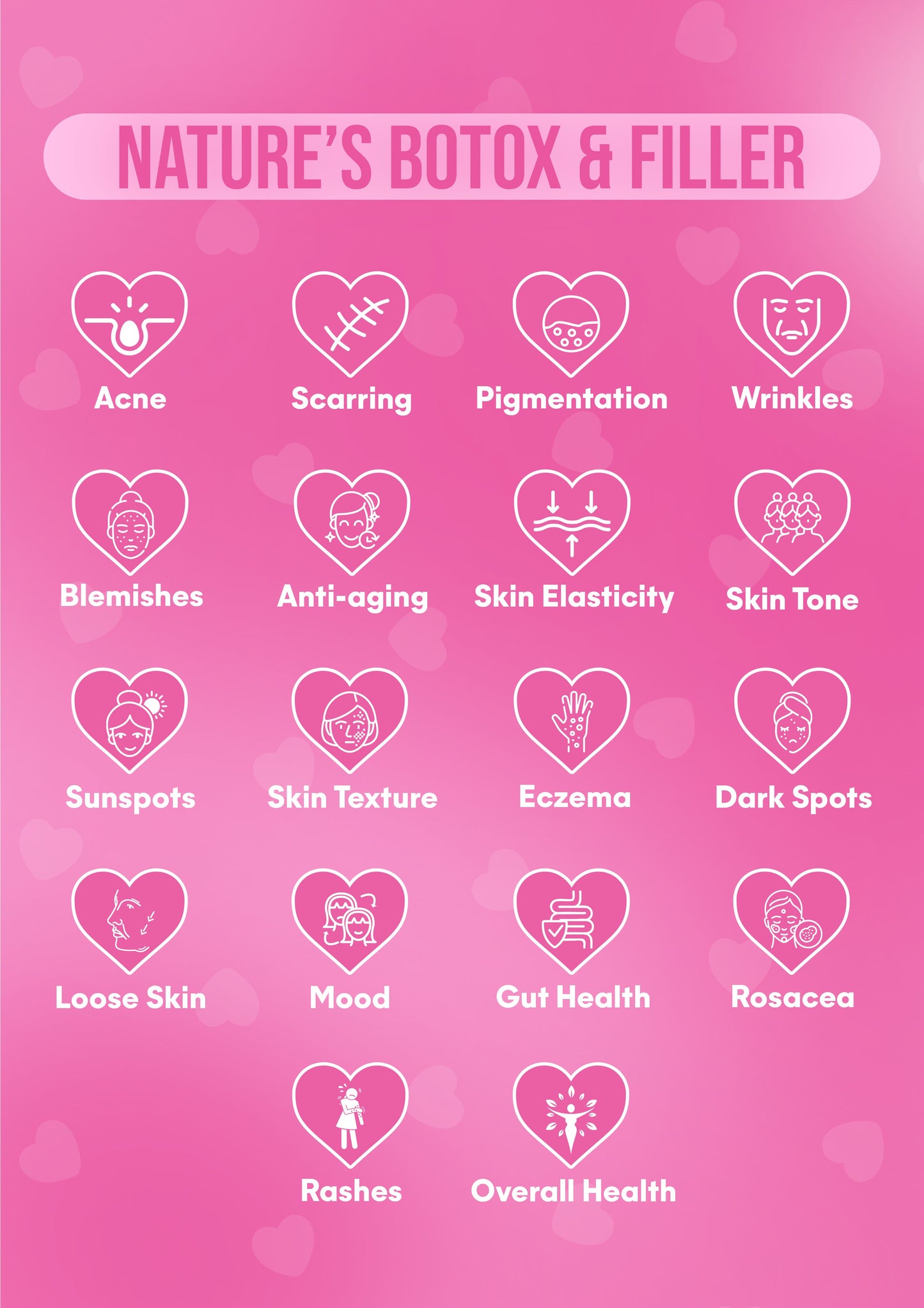 It Girl Skin – Ceramide, Hyaluronic Acid & Beauty Gummies for Glowing Skin