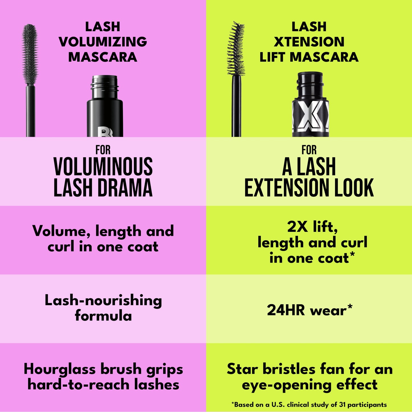 BUXOM® Lash Volumizing Mascara