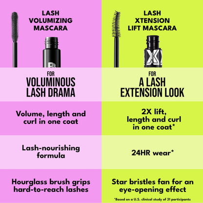 BUXOM® Lash Volumizing Mascara