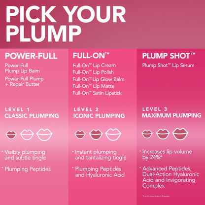 Mini Plump Shot™ Peptides Lip Serum