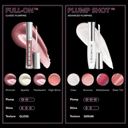 Mini Full-On™ Plumping Lip Polish Gloss