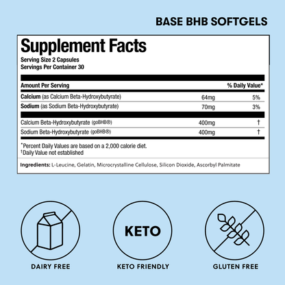 Base Ketones - Exogenous Ketones Drink Mix