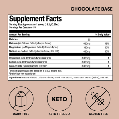 Base Ketones - Exogenous Ketones Drink Mix