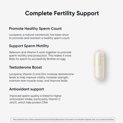 Men's Fertility & Vitality