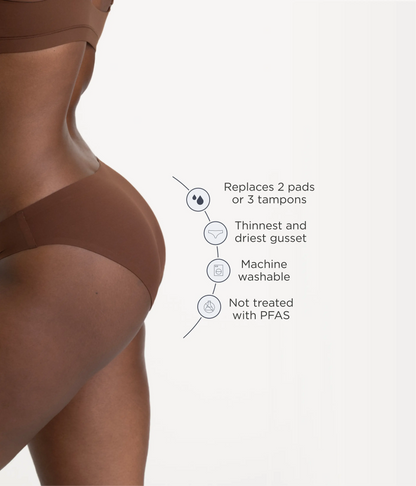 Leakproof Seamless Bikini