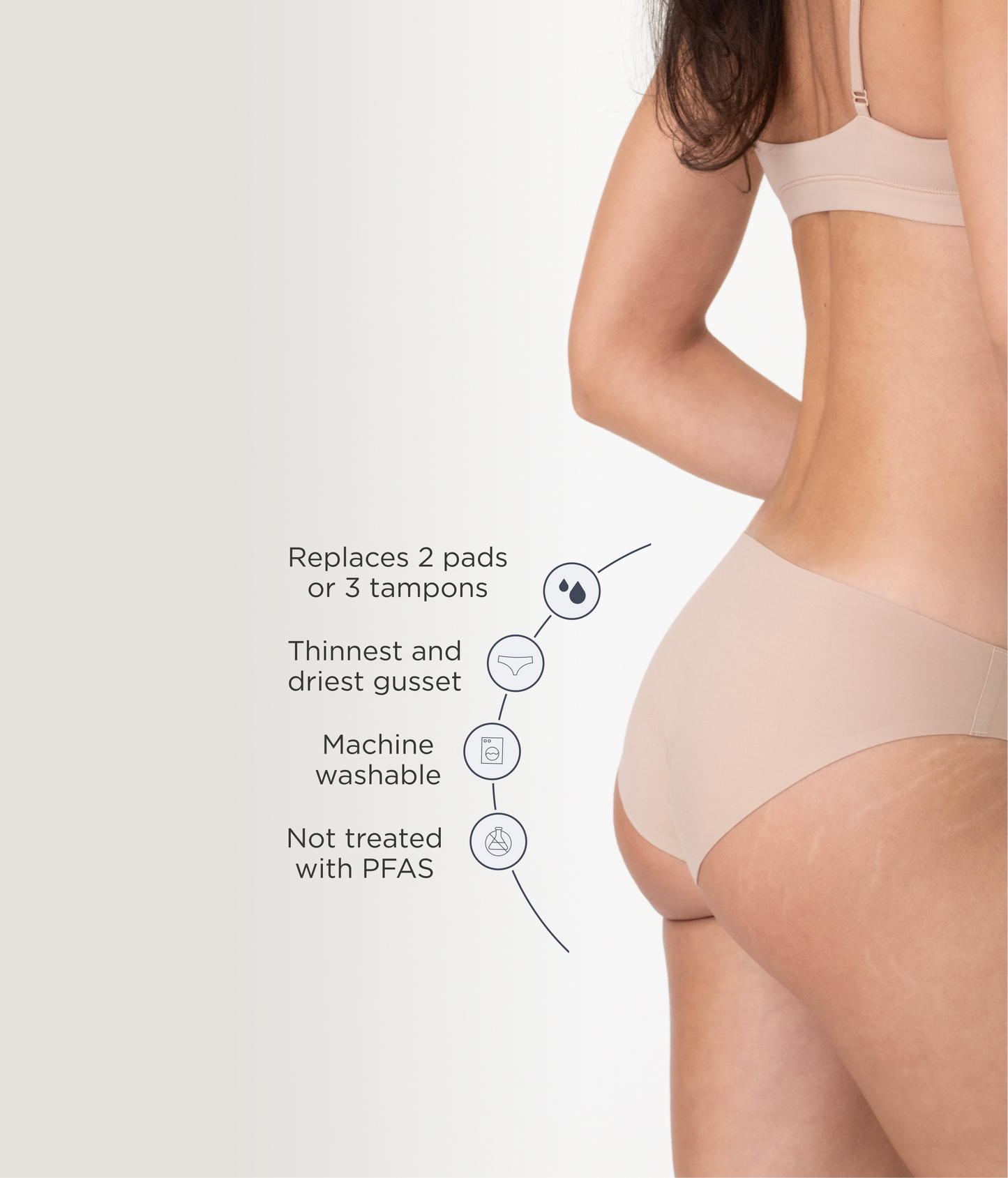 Leakproof Seamless Bikini