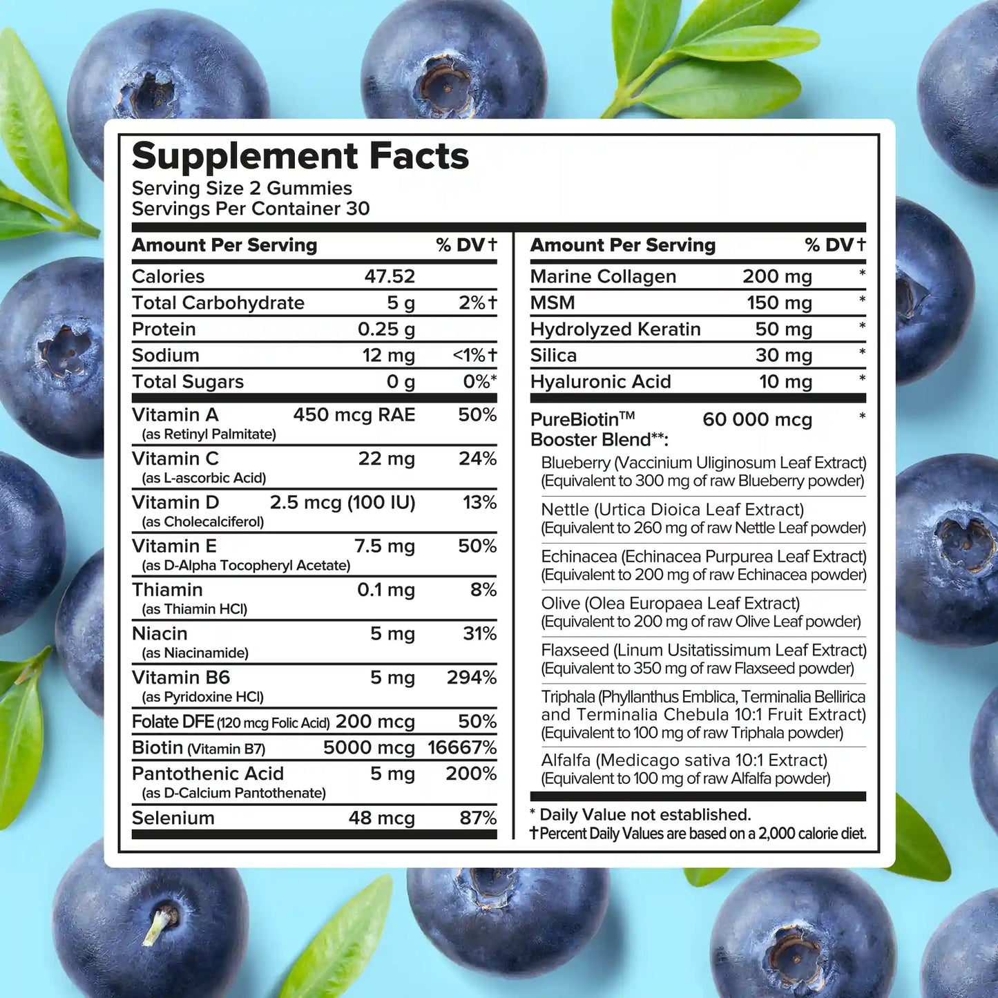 Biotin Gummies for Hair & Skin