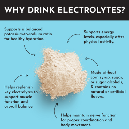 Blue Hawaiian Electrolytes