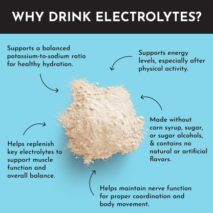 Blue Hawaiian Electrolytes Stick