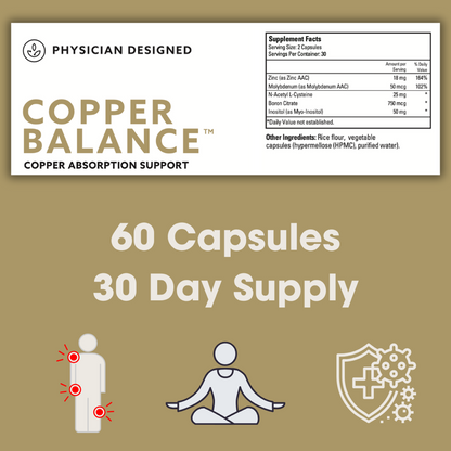 Copper Balance