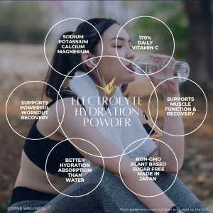 Electrolyte Hydration Powder *50% Off Sale!*