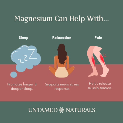 Magnesium Cream with Menthol