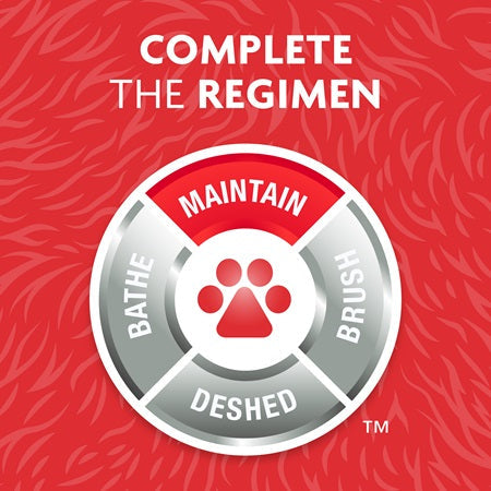Furminator Dog Nail Clippers