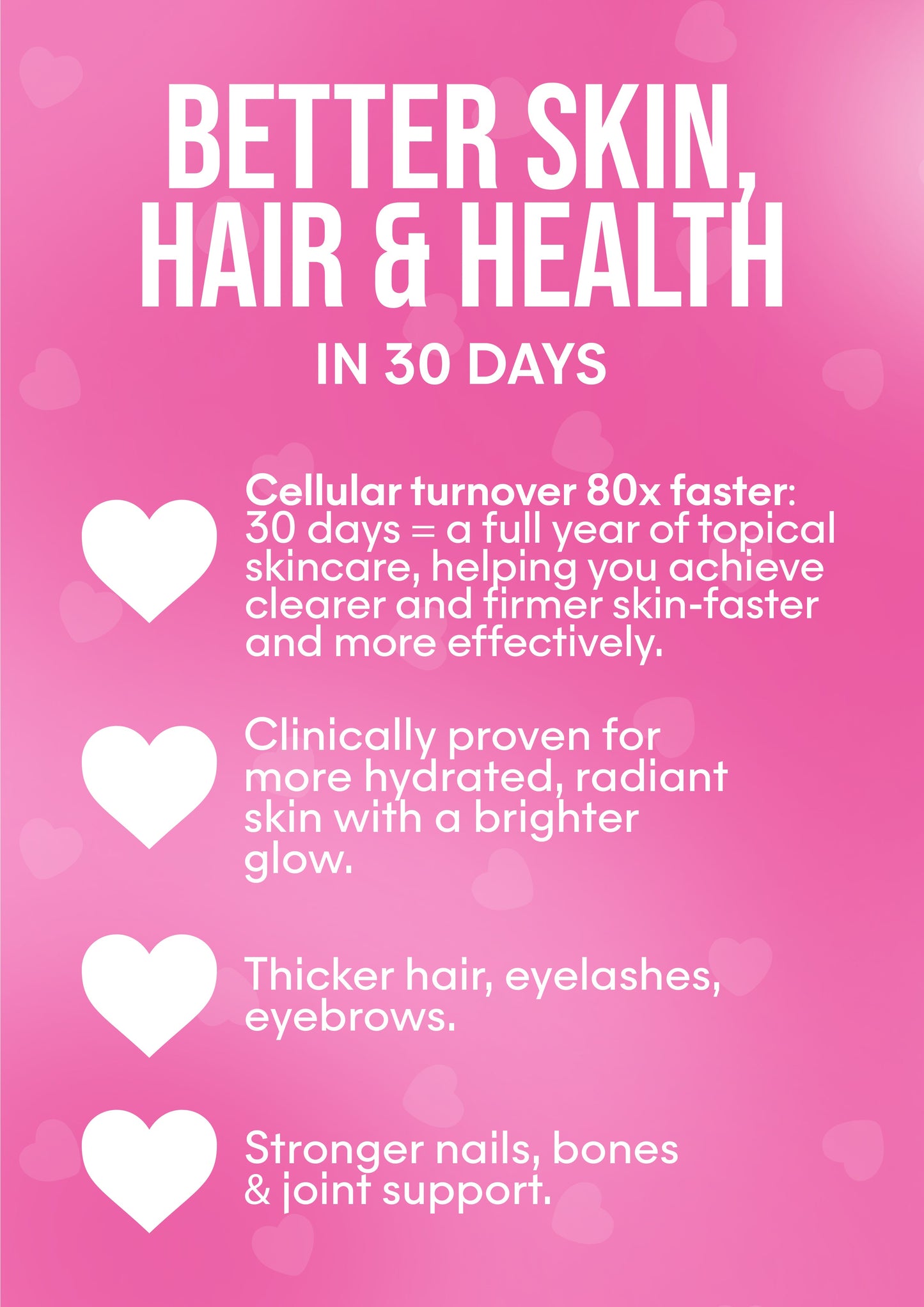 It Girl Skin – Ceramide, Hyaluronic Acid & Beauty Gummies for Glowing Skin