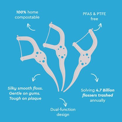 EcoClean Floss Pick