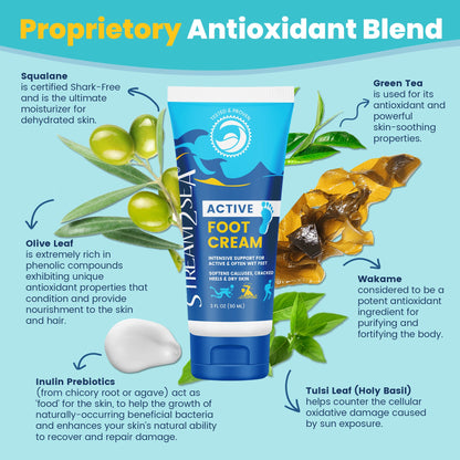 Active Foot Cream