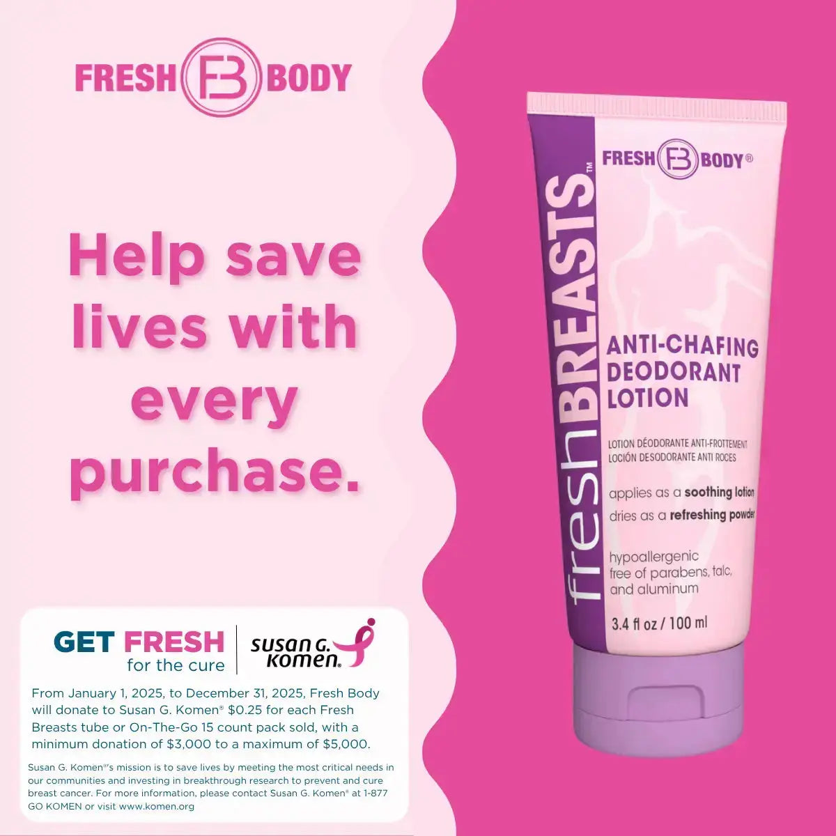 Fresh Breasts Anti-Chafing Cream 3.4 oz