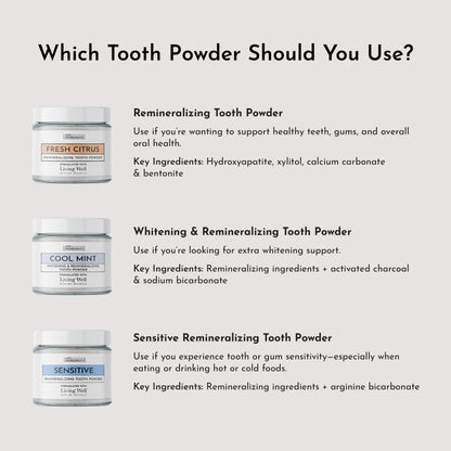 Fresh Citrus Remineralizing Tooth Powder