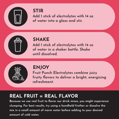 Fruit Punch Electrolytes Stick