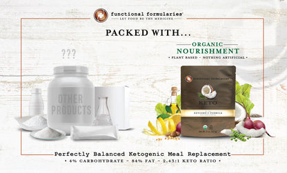 Functional Formularies Keto, Ketogenic Feeding Tube Formula