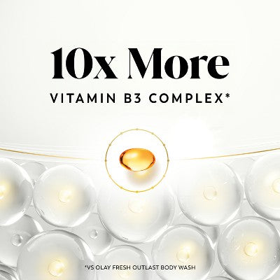 Olay Cleansing  Firming Body Wash with Vitamin B3 and Collagen Scented 26 fl oz - Imperfect Container