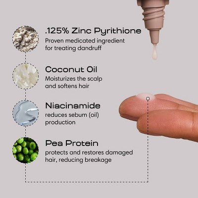 Jupiter Anti-Dandruff Restoring Scalp Serum 2.1 fl oz - New