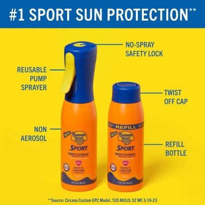 Banana Boat Sport 360 Coverage Advanced Control Mist Sunscreen Sprayer SPF 50 5.5 fl oz - Imperfect Container