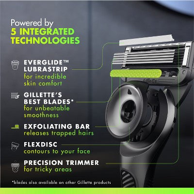 Gillette Labs Exfoliating Bar Razor + 2 Razor Blade Refills & Premium Magnetic Stand - Imperfect Box