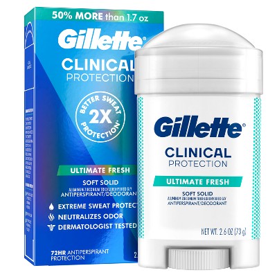 Gillette Clinical Soft Invisible Solid Ultimate Fresh Antiperspirant & Deodorant 2.6oz - New