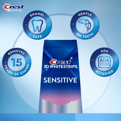 Crest 3D Whitestrips Sensitive White At-home Teeth Whitening Kit 14 Treatments - Imperfect Box
