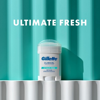 Gillette Clinical Soft Invisible Solid Ultimate Fresh Antiperspirant & Deodorant 2.6oz - New