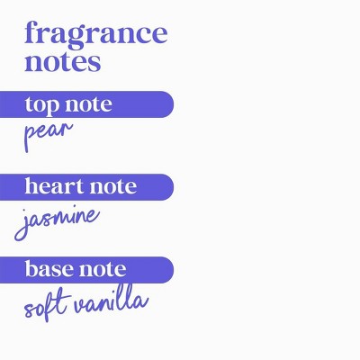 Dove Deep Moisture Body Wash Nourishes the Driest Skin 24hr Lotion-Soft Skin 20 fl oz - Imperfect Container